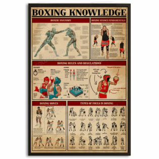 Boxing Anatomy Knowledge Vintage - Vertical Poster - Owl Ohh - Owl Ohh