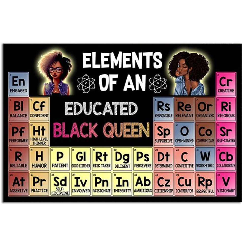 Black Woman Elements Of An Educated Black Queen - Horizontal Poster - Owl Ohh - Owl Ohh