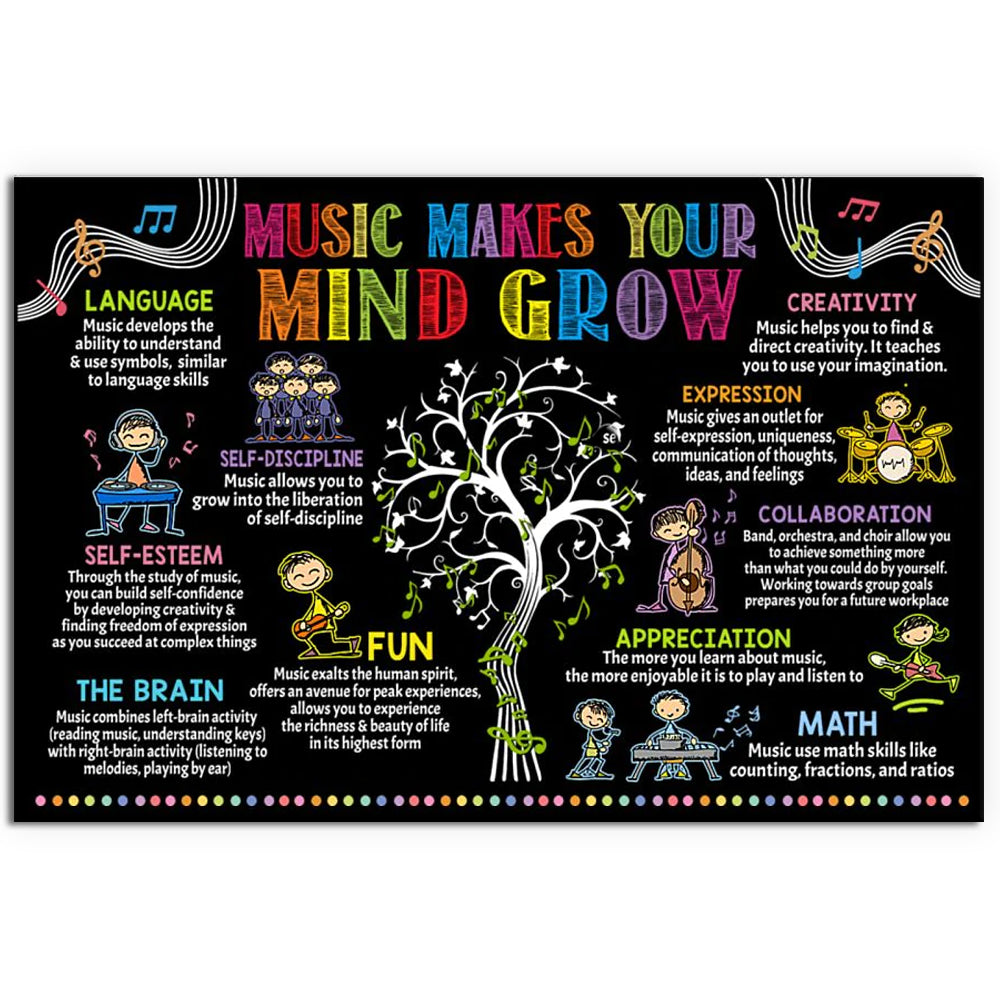 Music Makes Your Mind Grow - Horizontal Poster - Owl Ohh - Owl Ohh