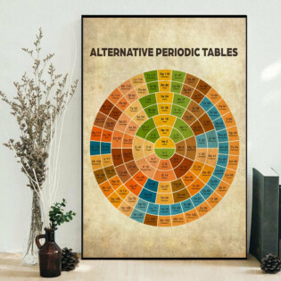 Science Alternative Period Table - Vertical Poster - Owl Ohh - Owl Ohh