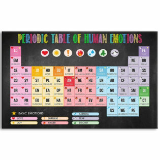Social Worker Periodic Table Of Human Emotions Color Table - Horizontal Poster - Owl Ohh - Owl Ohh