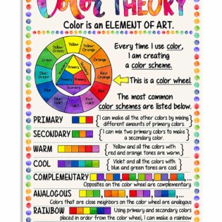Teacher Color Theory Color Is An Element - Vertical Poster - Owl Ohh - Owl Ohh