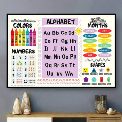 Teacher Knowledge With Colorful - Horizontal Poster - Owl Ohh - Owl Ohh