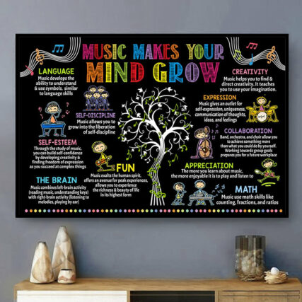 Music Makes Your Mind Grow - Horizontal Poster - Owl Ohh - Owl Ohh