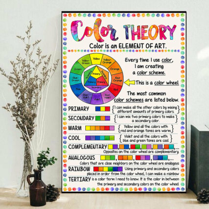 Teacher Color Theory Color Is An Element - Vertical Poster - Owl Ohh - Owl Ohh